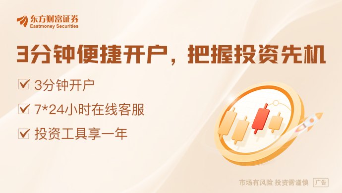 昨晚一批业绩暴增股出炉！业绩翻倍股集中在两大行业